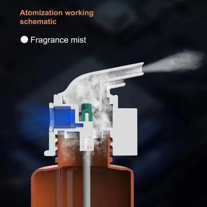 Wall Mounted Plug-in Essential - Home Fragrance Device recension och pris