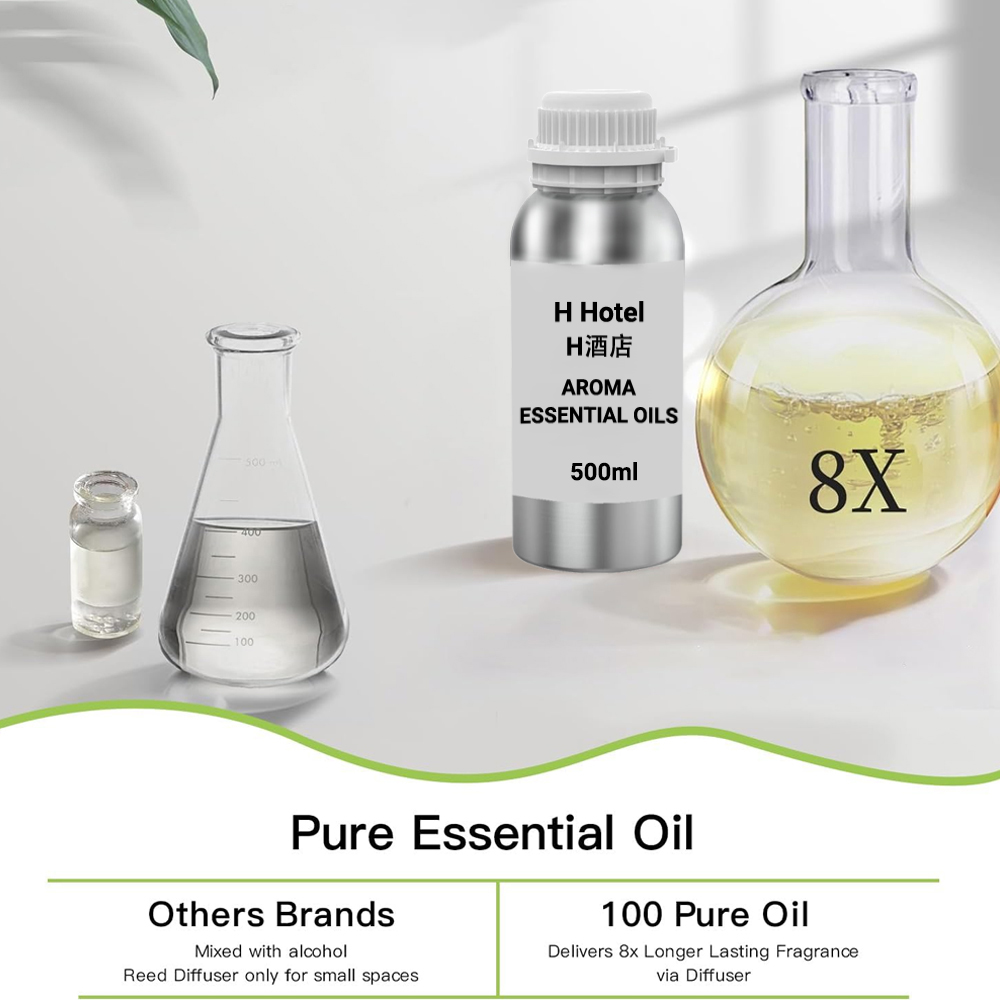Fragrance for Diffuser 500ml A - Home Fragrance Device recension och pris