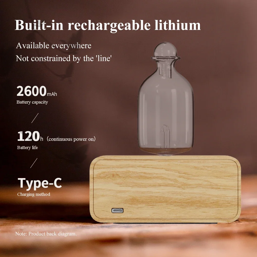 New Essential Oil Diffuser Wat - Home Fragrance Device recension och pris